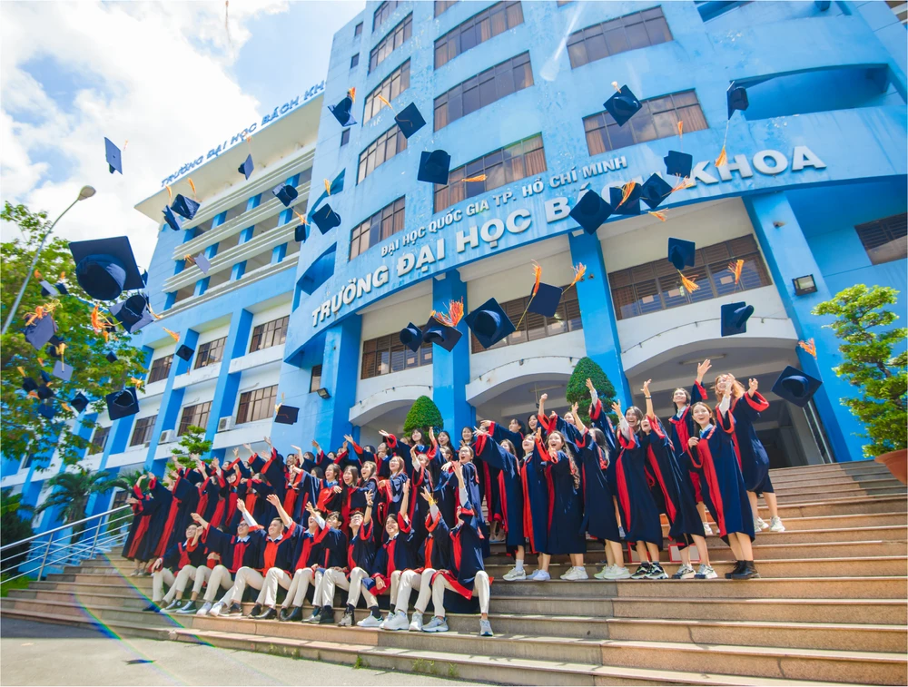 Số trường và số giảng viên đại học tại thành phố Hồ Chí Minh năm 2023
